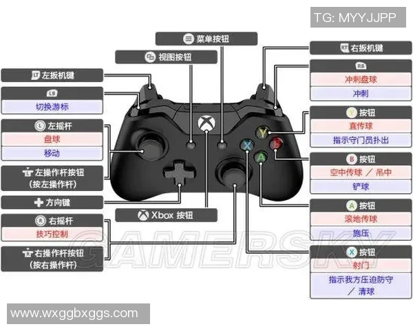 实况足球2013键盘操作技巧与设置指南助你提升游戏水平